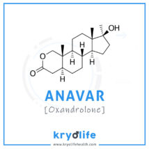 Anavar review