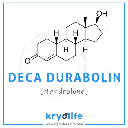 Deca-Durabolin review