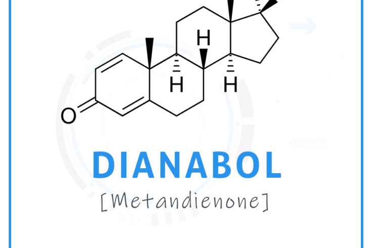 Dianabol review