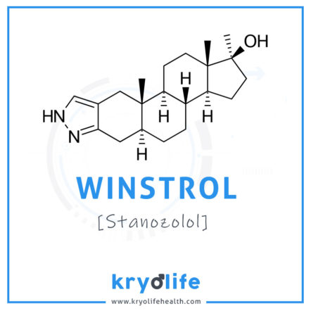 Winstrol review