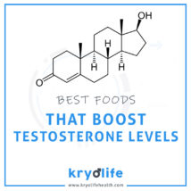 Foods That Boost Testosterone