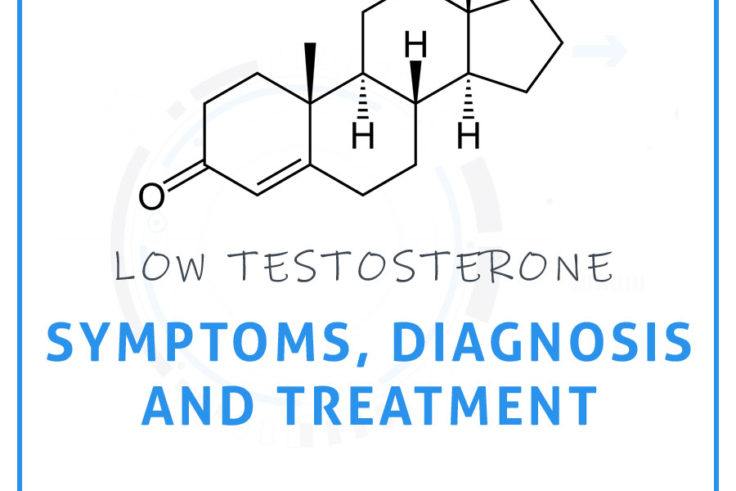 low testosterone treatment