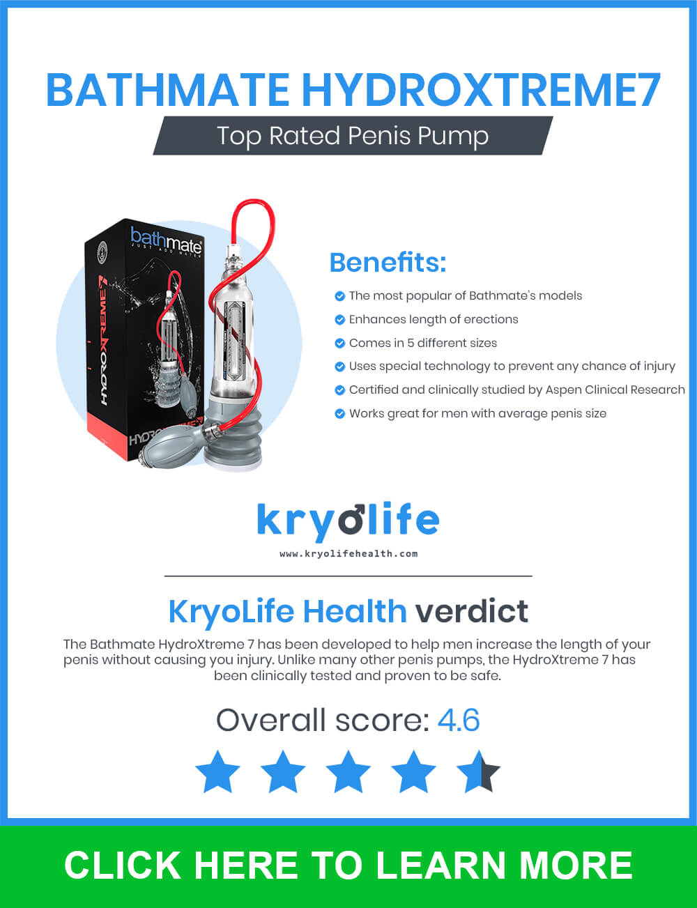 hydroxtreme7 infographic