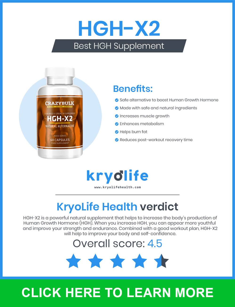hgh-x2 infographic