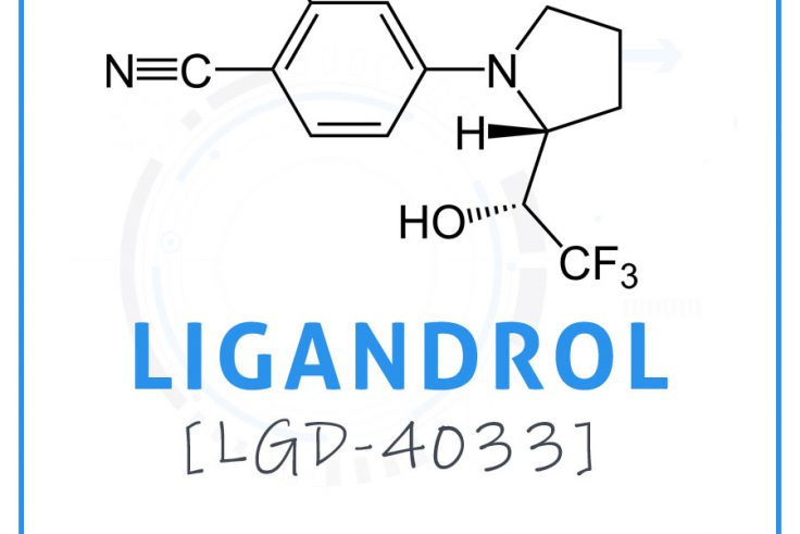 ligandrol lgd-4033 review