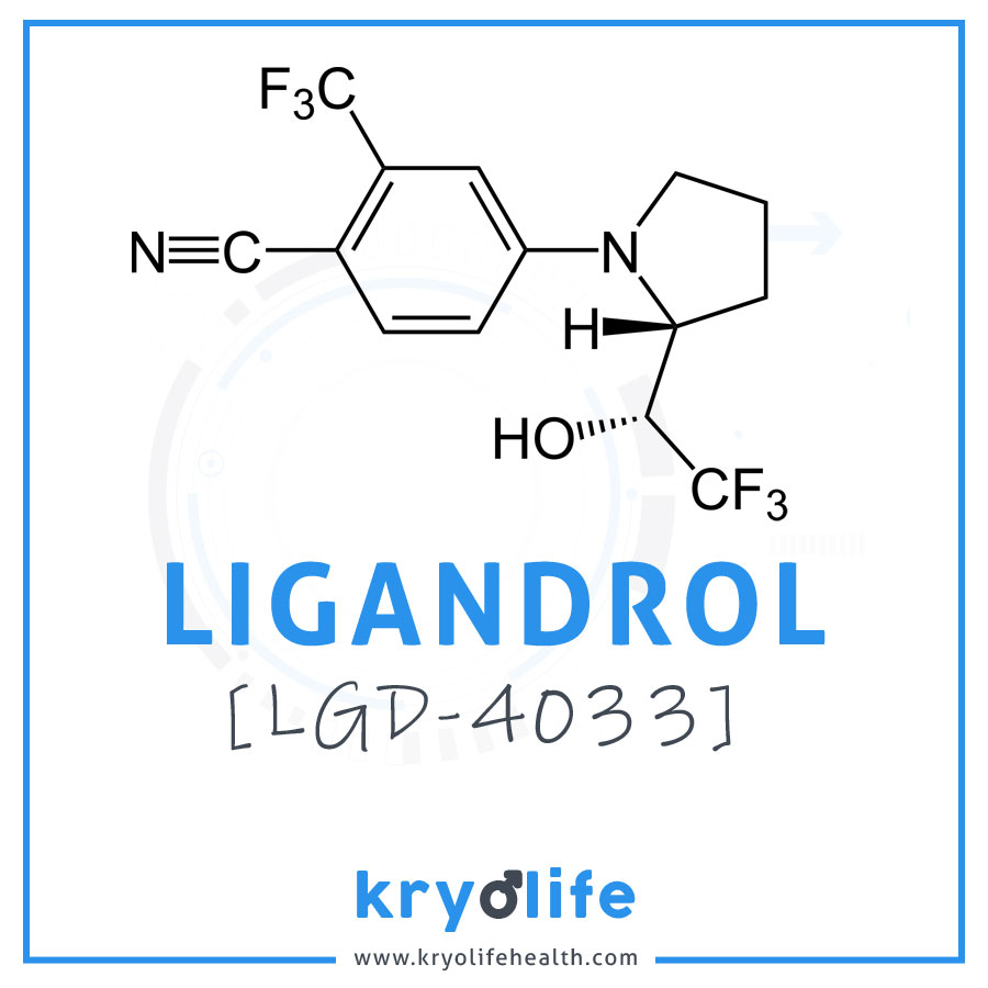 ligandrol lgd-4033