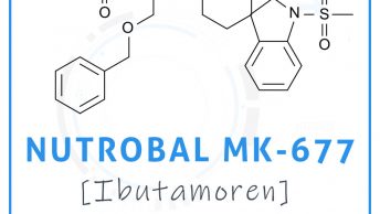 nutrobal mk-677 review