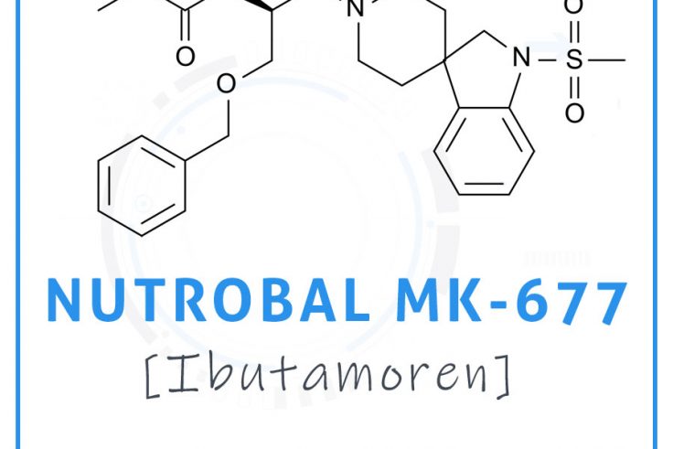 nutrobal mk-677 review