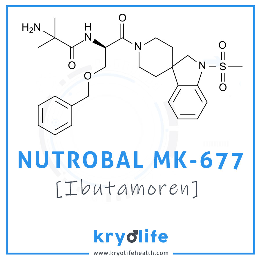 nutrobal mk-677